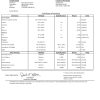 Cert. of Analysis